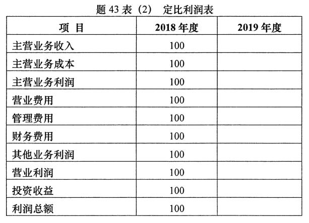 2020年10月安徽自学考试00161财务报表分析(一)考试真题试卷(图5)