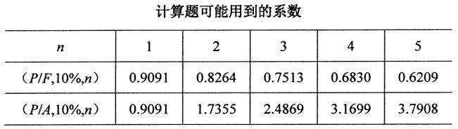 2020年10月安徽自学考试00067财务管理学考试真题试卷(图2)